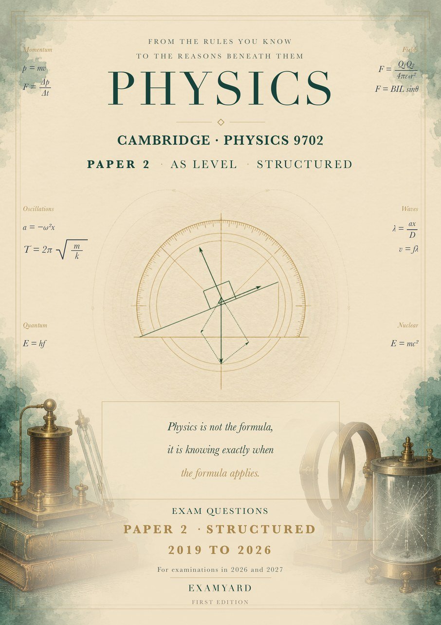 AS Physics 9702 &mdash; Paper 2 &middot; Structured Questions