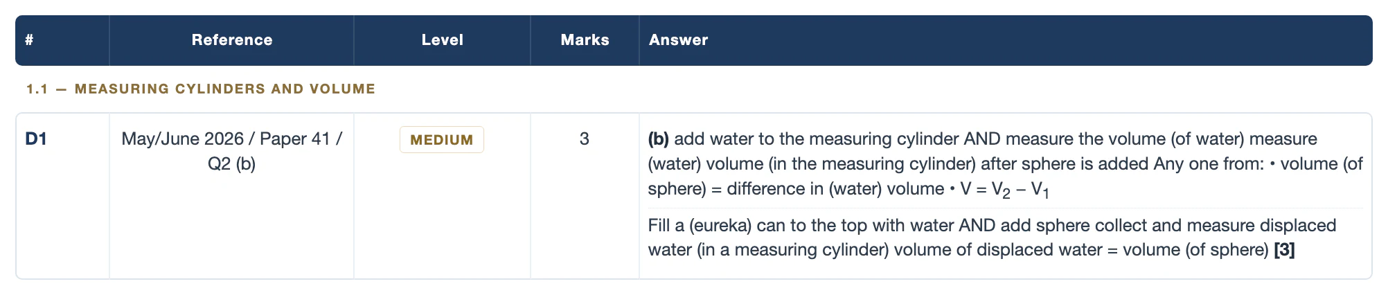 An answer table with one line per mark.